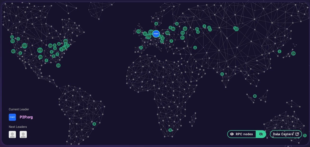 Solana validator client distribution